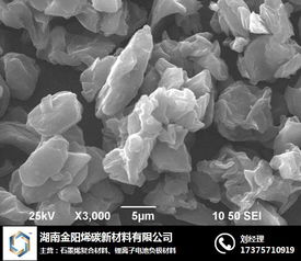 石墨烯材料賦能防腐新紀元 金陽烯碳引領涂料行業(yè)革新
