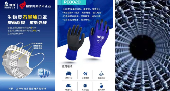 以科技之光，為平安護航 100plus勞保會開啟2021防護之窗，石墨烯材料引領新革命